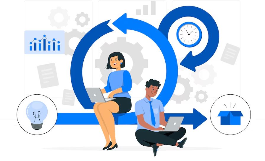 Steps of the Revenue Cycle
